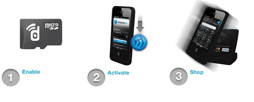 HIW_3Steps1