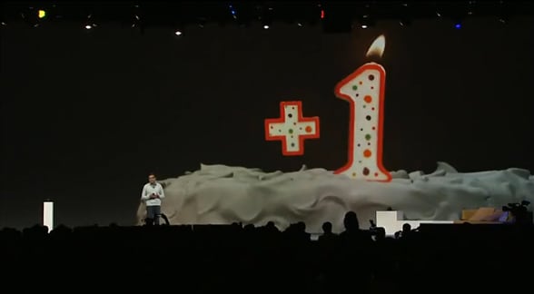 Google + Google + cumple 1 año