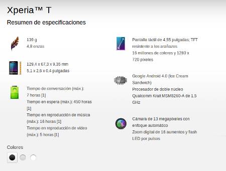 Captura de pantalla de 2013-01-10 10:59:21