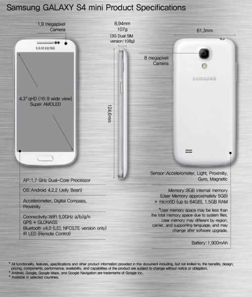 S4 Mini Especificaciones