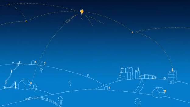 Project Loon