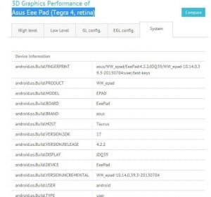 Asus eee pad gfx