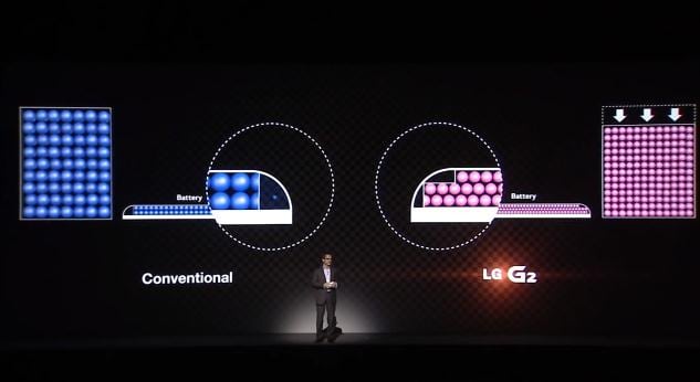 G2 Mejor batería