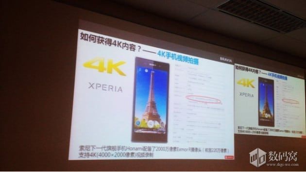 Sony i1 Honami 4k