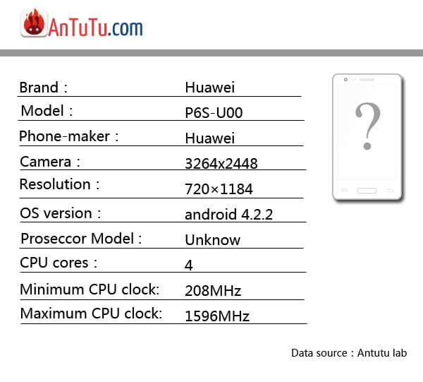 huawei-p6s