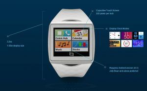 Qualcomm Toq