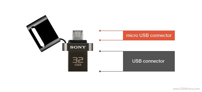Sony Dual Drive