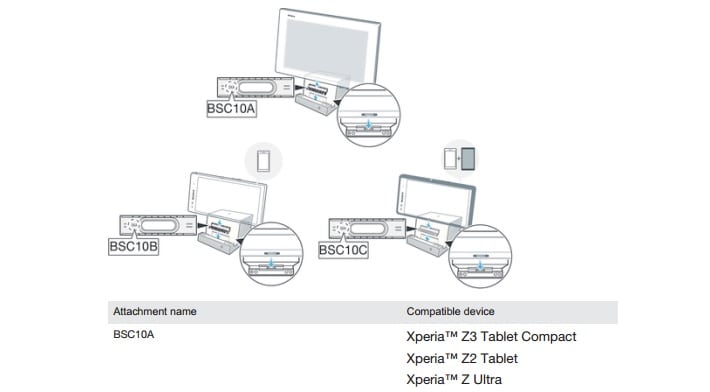 Sony Xperia Z3 Tablet Compact