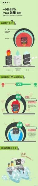 oppo-n3-cooling_2
