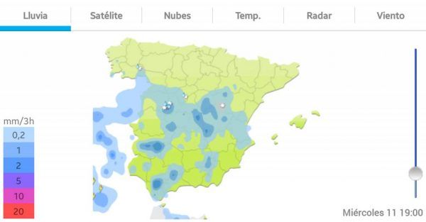 Radar