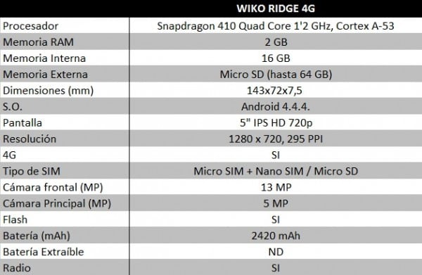 características Wiko Ridge 4G_bueno