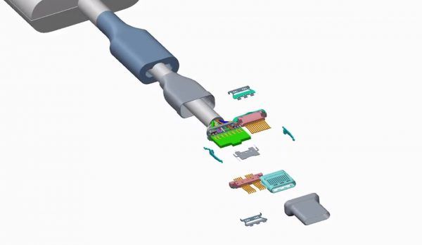 USB C 2