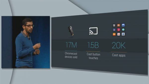 04 Android TV