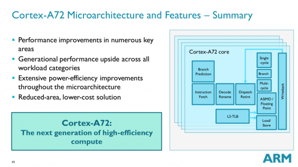 ARM-Cortex-A72-is-a-beast (1)