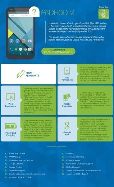 The-History-of-Android15