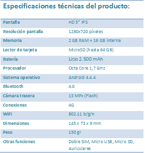 Woxter zielo caracteristicas