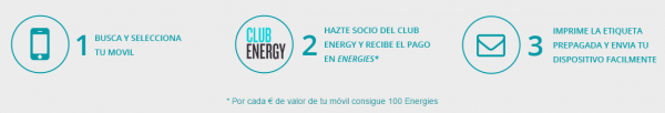 Energy 3