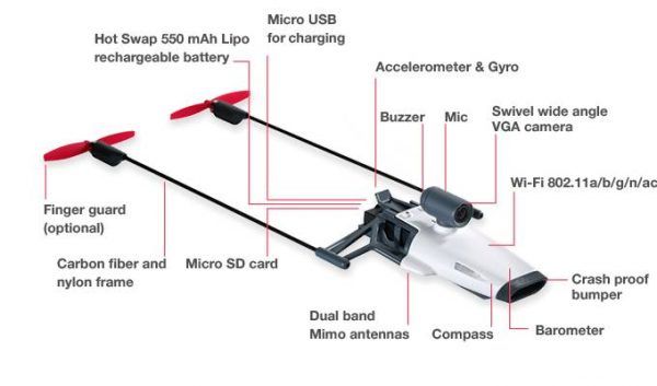 POWERUP_FPV_1