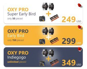 Perks_pro