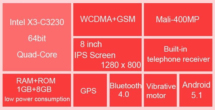 teclast_p80_3g_3
