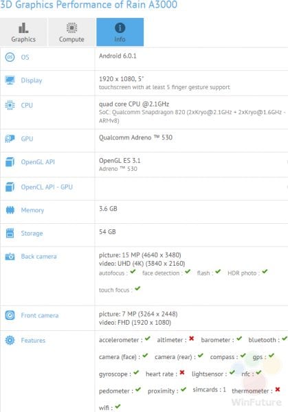 Benchmarks-5in