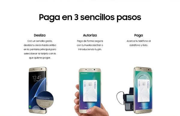 pasos-samsung-pay
