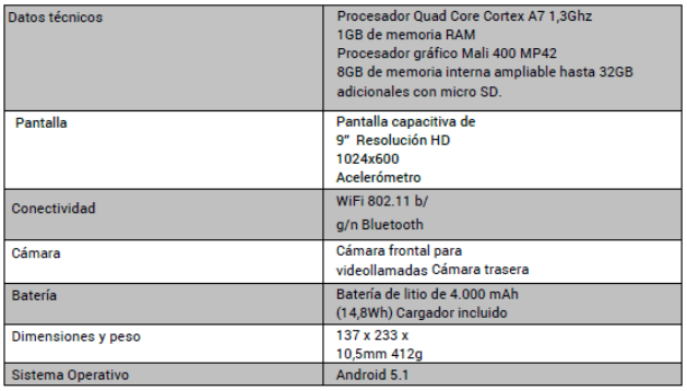 spc_glee_9_especificaciones