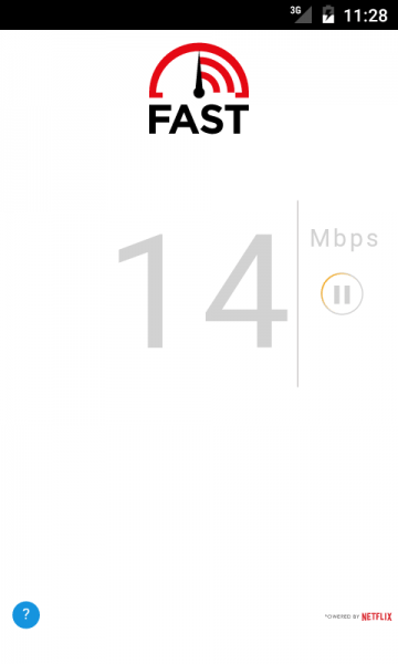 fast