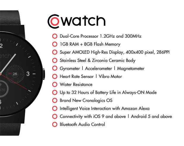 Cowatch Especificaciones