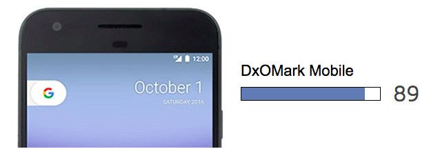DoXMark Google Pixel