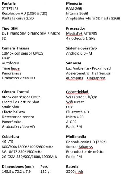 ZTE Blade V7 Lite especificaciones