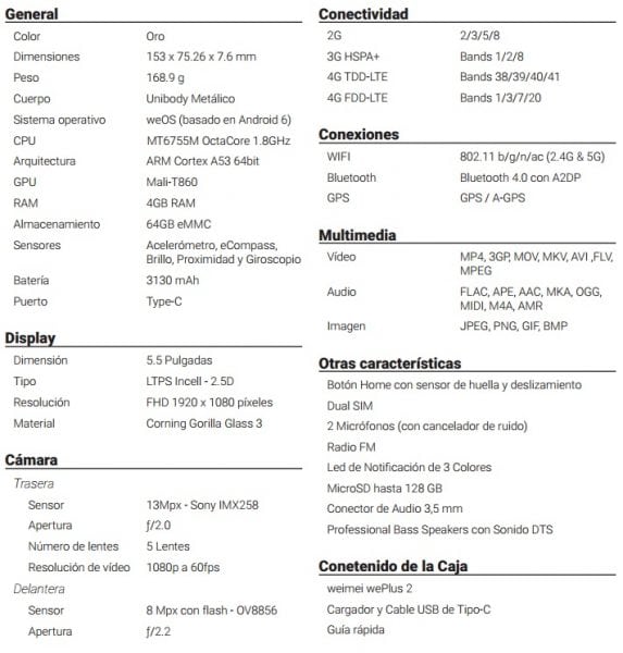 weplus2_especificaciones