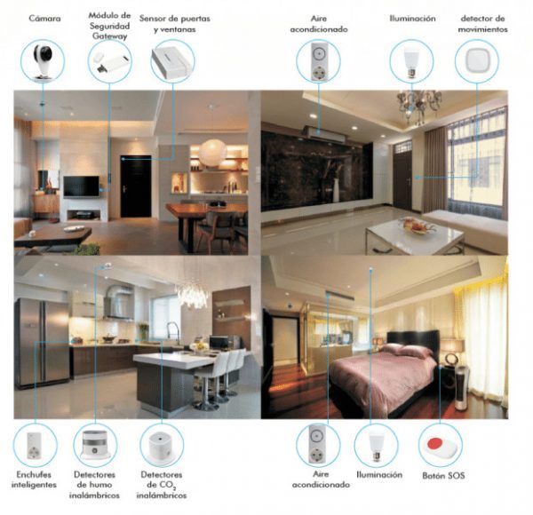 Modulos Leotec Smarthome