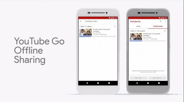Youtube Go