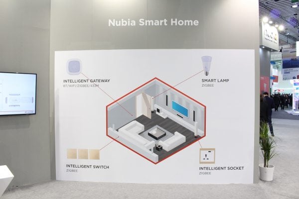 Nubia - Smart Home